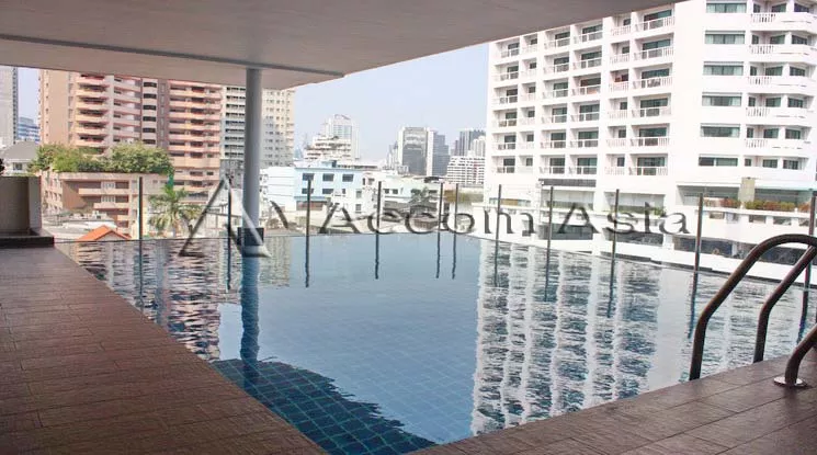  1 br Apartment For Rent in Sukhumvit ,Bangkok BTS Phrom Phong at Modern Interiors 1416438