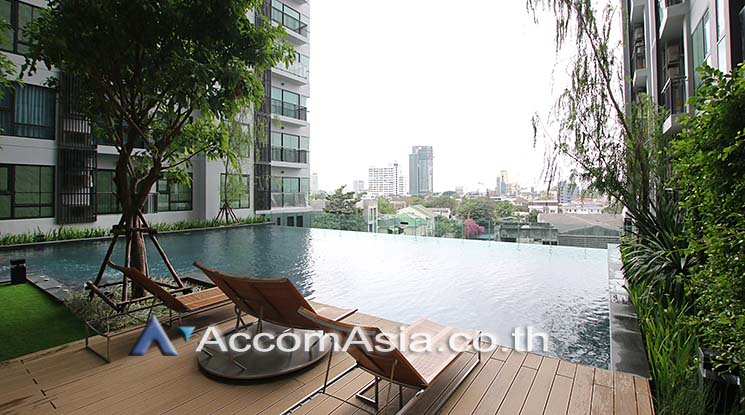  1 br Condominium For Rent in Sukhumvit ,Bangkok BTS Thong Lo at Rhythm Sukhumvit 36-38 AA35261