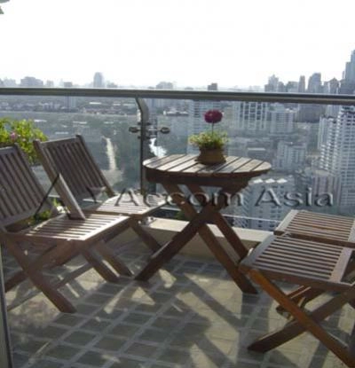 4  2 br Condominium For Rent in Sukhumvit ,Bangkok BTS Asok - MRT Sukhumvit at The Lakes 1515771