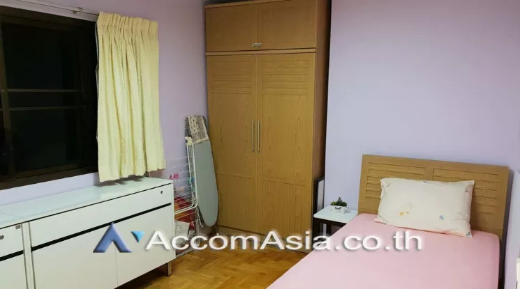 8  3 br Condominium For Rent in Sukhumvit ,Bangkok BTS Thong Lo at Top View AA23288