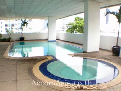 8  3 br Condominium For Rent in Sukhumvit ,Bangkok BTS Asok - MRT Sukhumvit at Sukhumvit Casa 24094