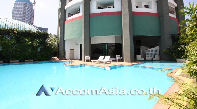 Pet friendly |  3 Bedrooms  Condominium For Rent in Sukhumvit, Bangkok  near BTS Thong Lo (25126)