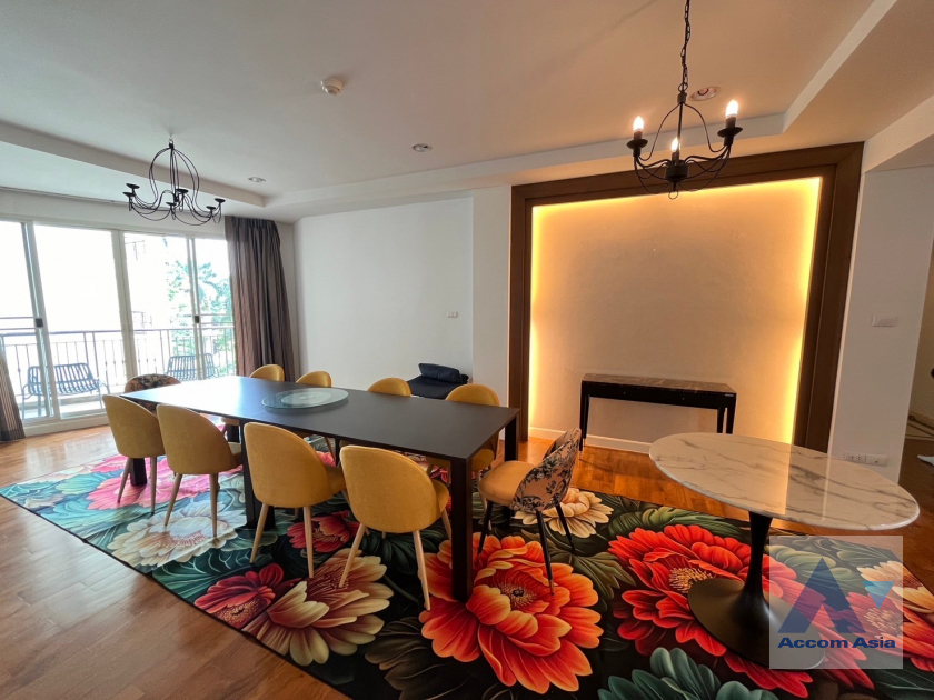 7  3 br Condominium For Rent in Sathorn ,Bangkok MRT Lumphini at Baan Nunthasiri AA41857