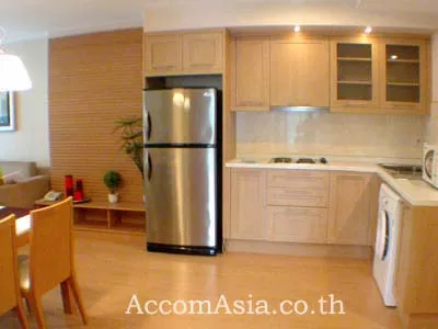 7  2 br Condominium For Rent in Sukhumvit ,Bangkok BTS Ekkamai at The Bangkok Sukhumvit 61 25899